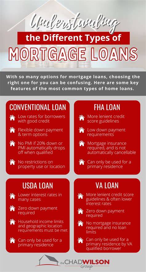 Gross mortgage lending sees annual growth in August